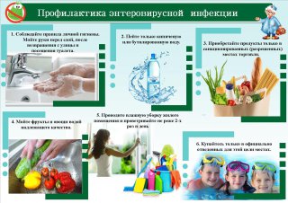 На страже здоровья: наш чек-лист безопасности в «Авангарде»! 